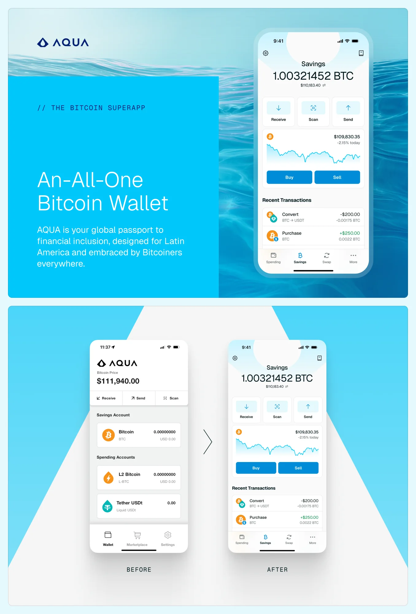 Aqua Wallet