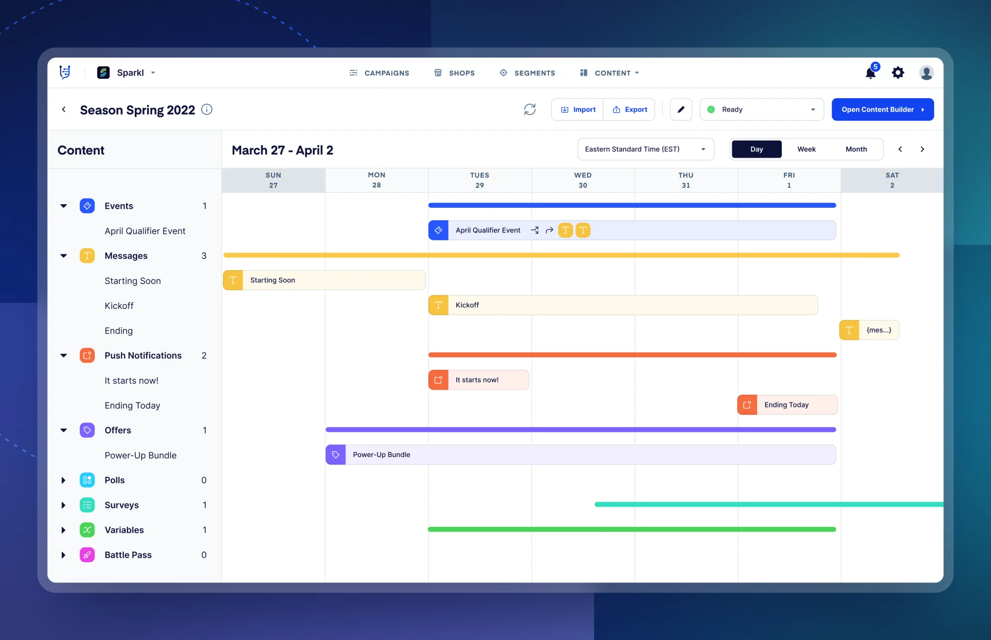 UserWise Campaign Dashboard